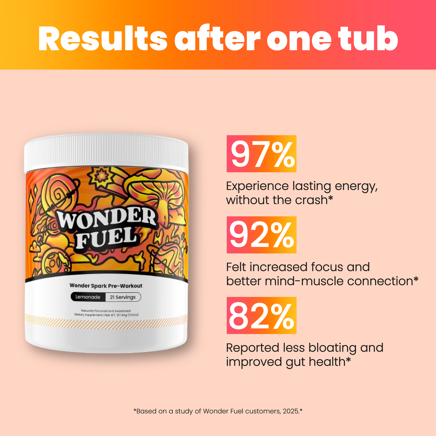 Wonder Spark Pre-Workout
