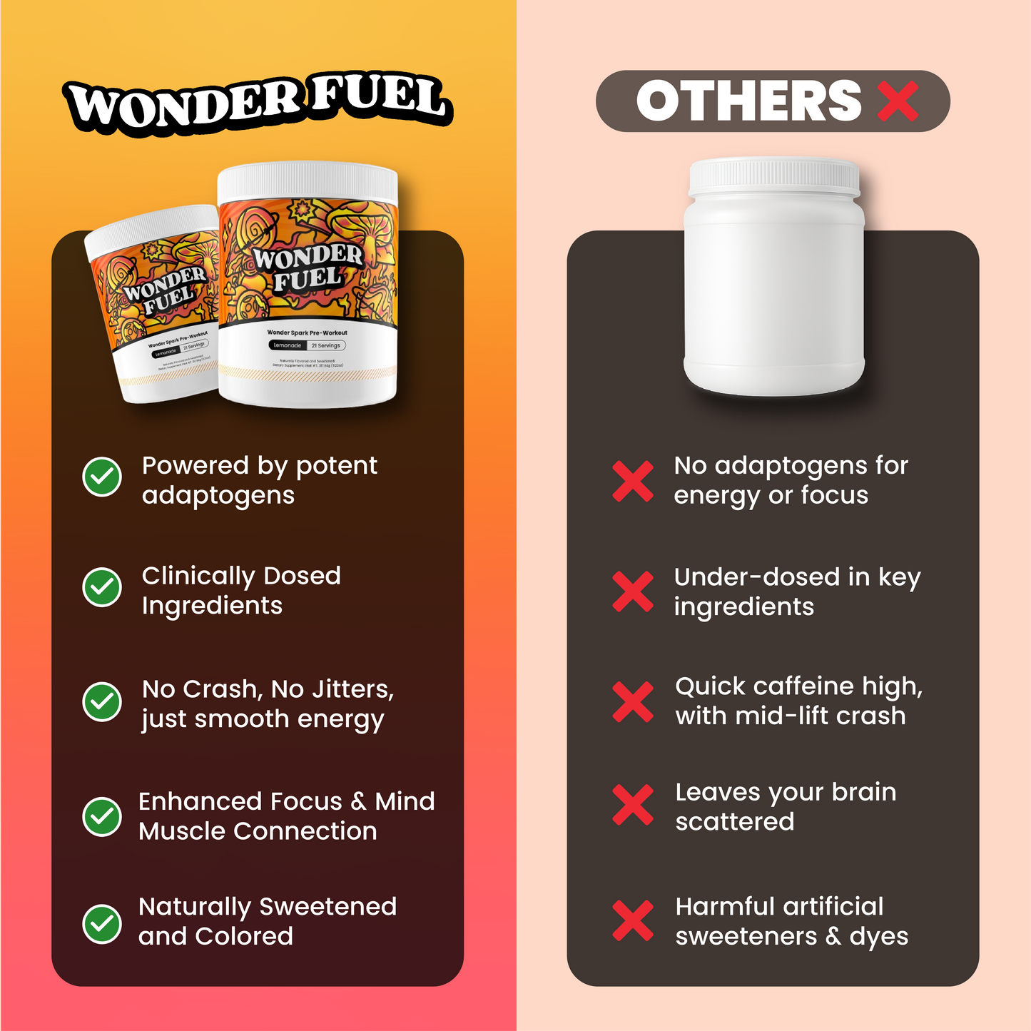 Wonder Spark Pre-Workout